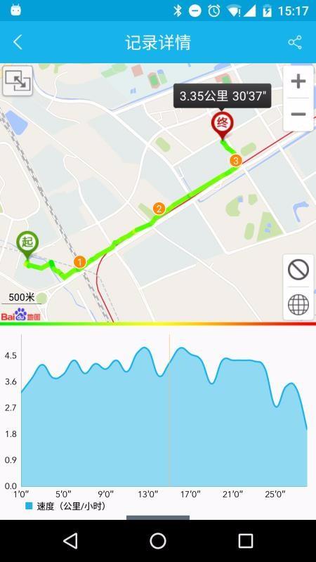 Lovefit下载,Lovefit安卓版