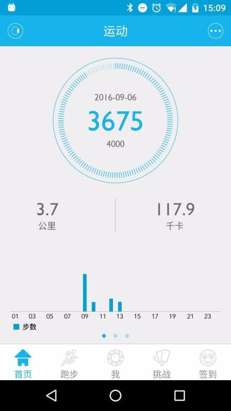 Lovefit下载,Lovefit安卓版