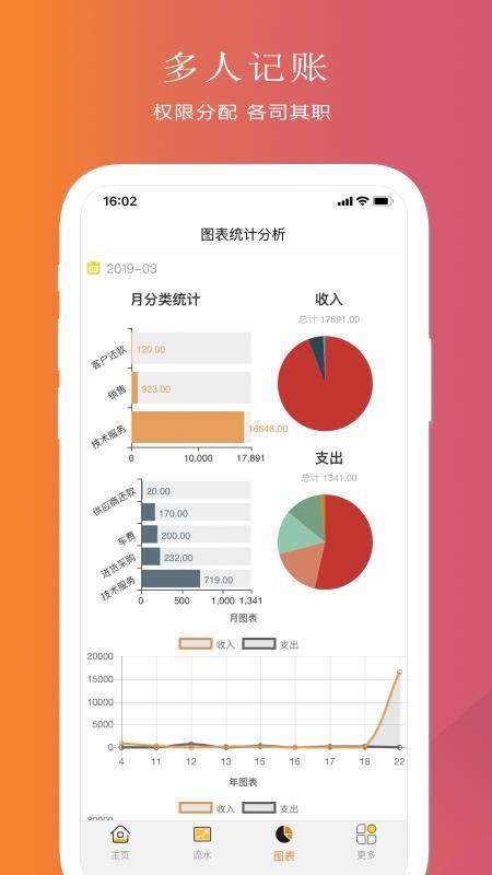 聚宝记账app下载,聚宝记账安卓版